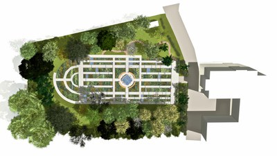 BerlinBrandenburg Garten — FUNDRAISING