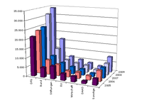 gghs05_09_image001.png