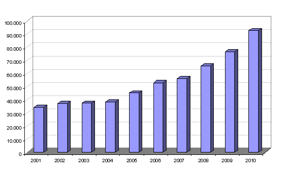 hs01_10_image001.png