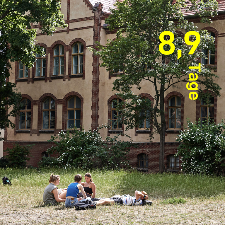 20221107_Klimawandel in Zahlen_8,9 Tage_Julia Baier_IG.PNG