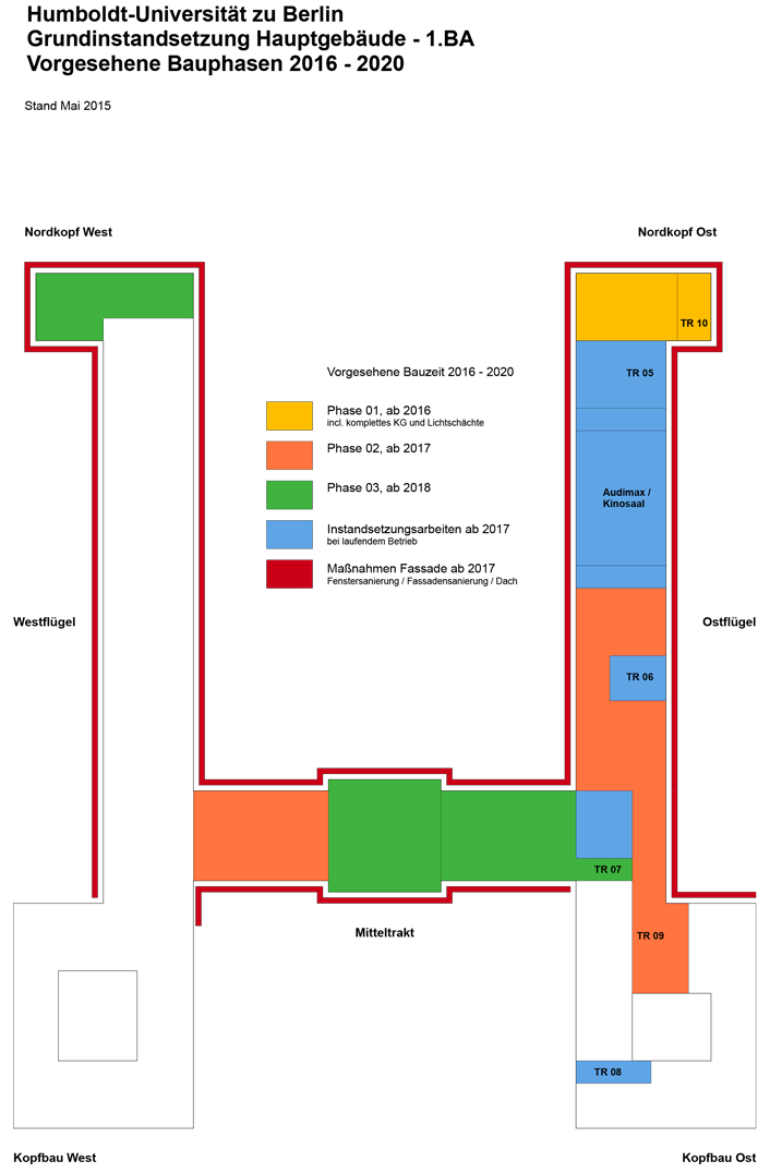 plan-bauphasen.png