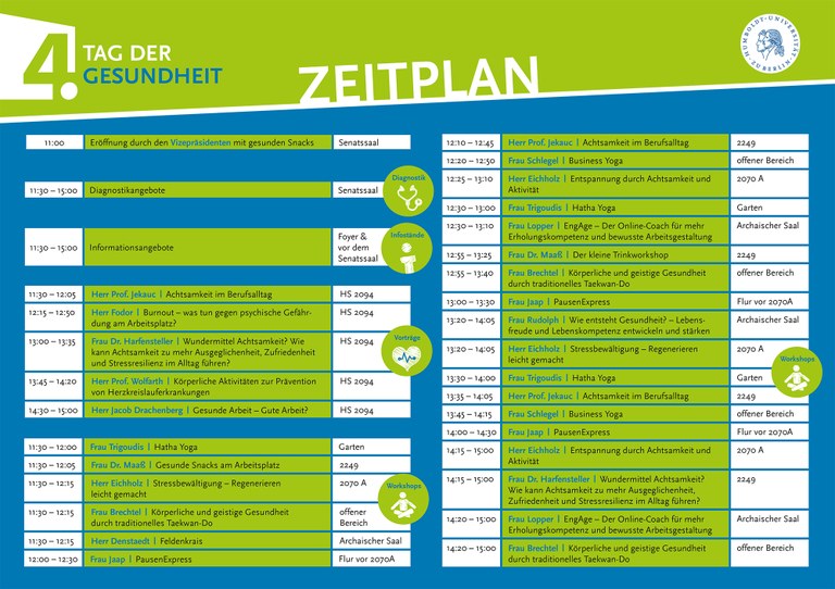 Zeitplan Gesundheitstag 2016