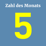 Taubenblaue Grafik mit dem Text Zahl des Monats 5