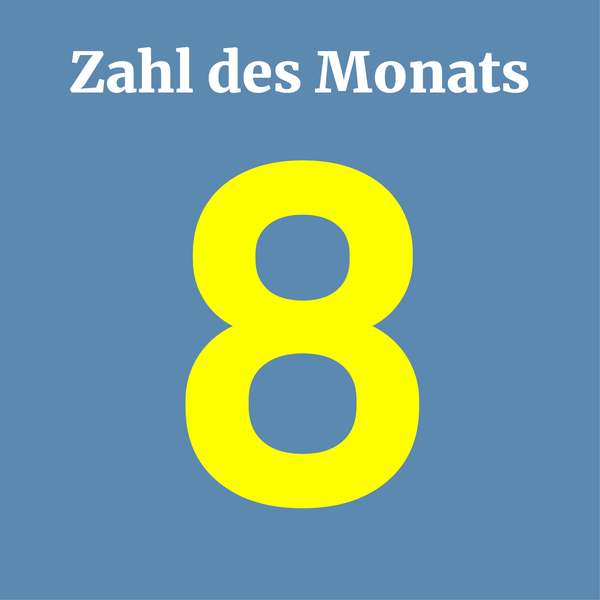 Zahl des Monats 8 Zahl des Monats 8
