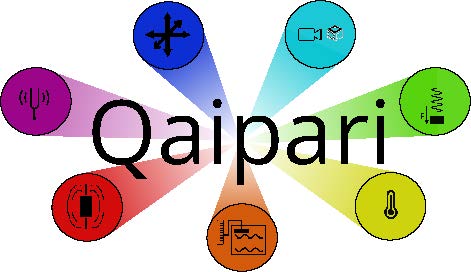 QAIPARI Logo