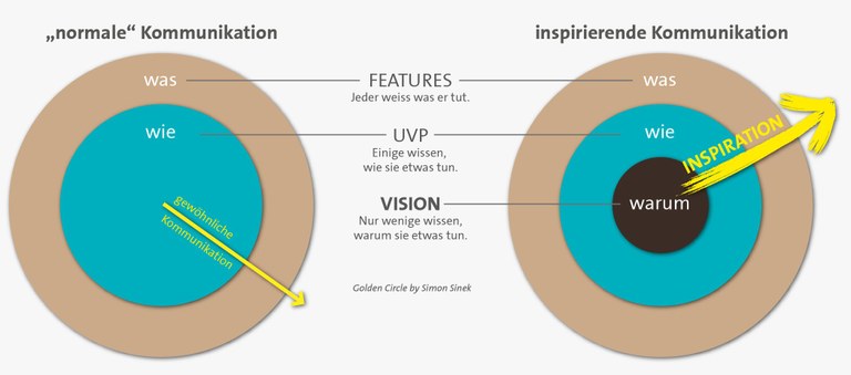 golden-circle.jpg