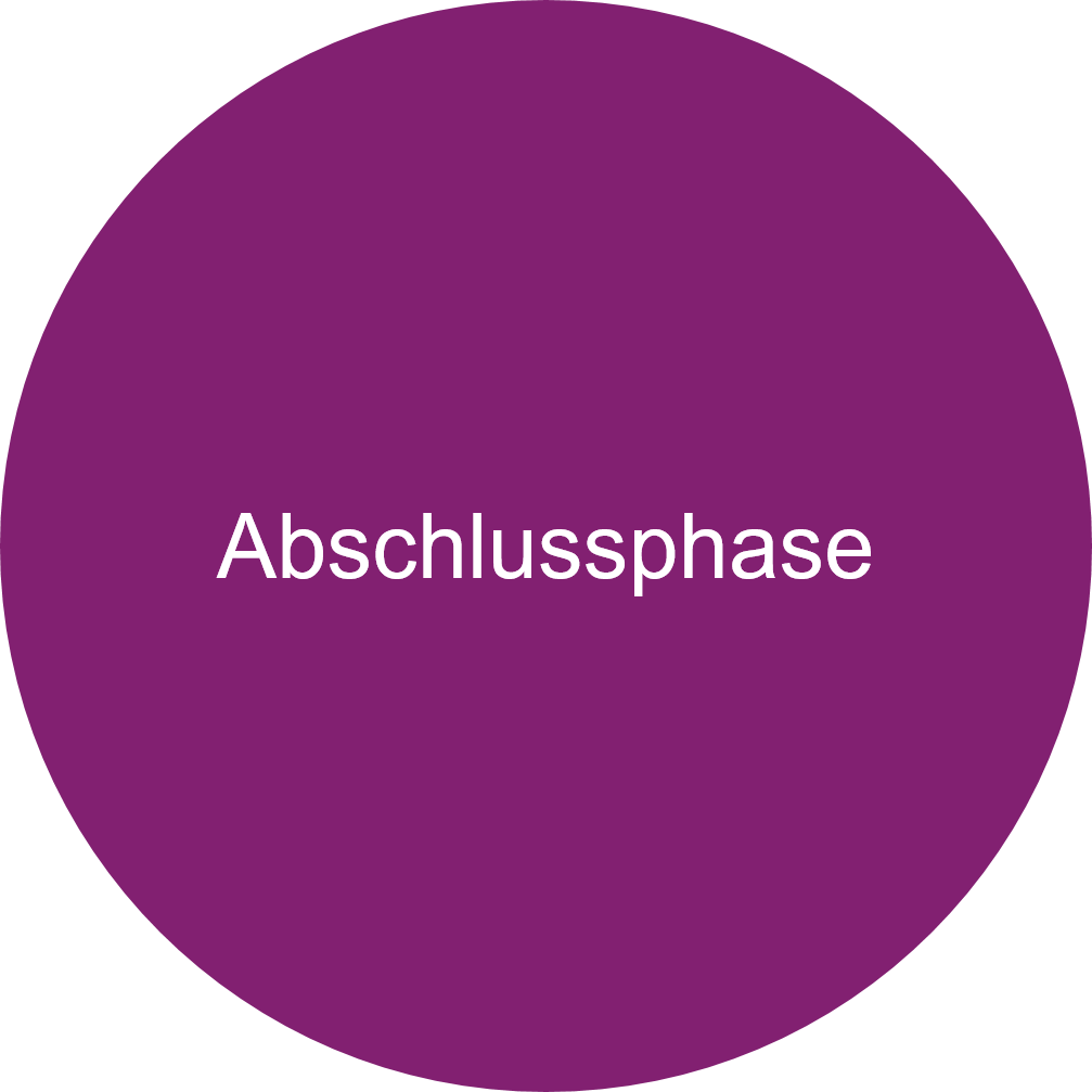 Abschlussphase.png