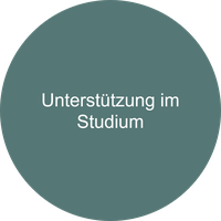 Button mit Link zu Veranstaltungen zum Thema "Unterstützung im Studium"
