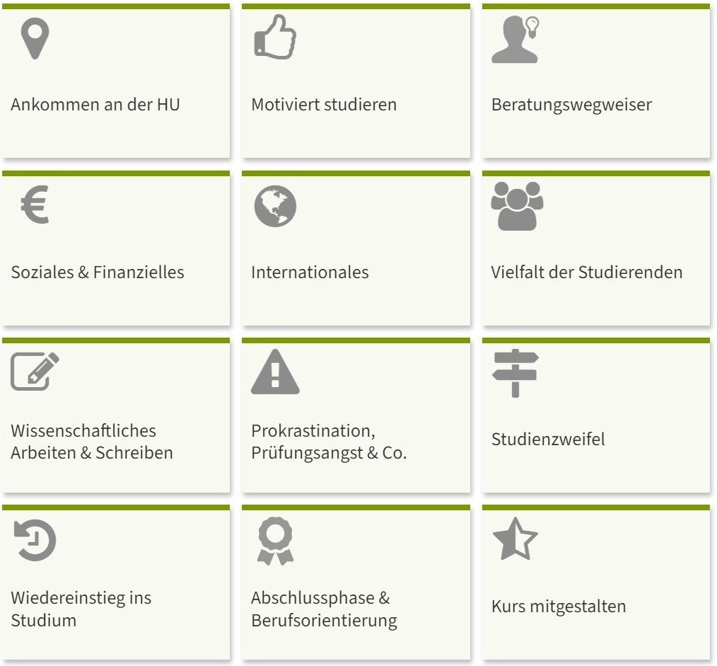 Moodle-Kurs