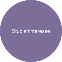 Button mit Link zu Veranstaltungen zum Thema "Studieninteresse"