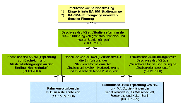 grafik.gif