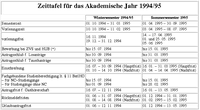 zeittafel.gif