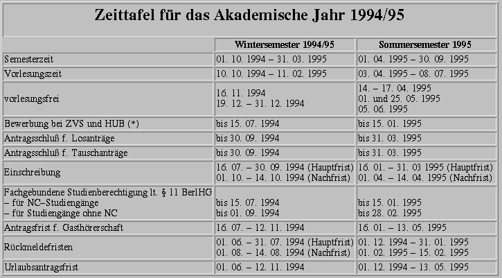 zeittafel.gif
