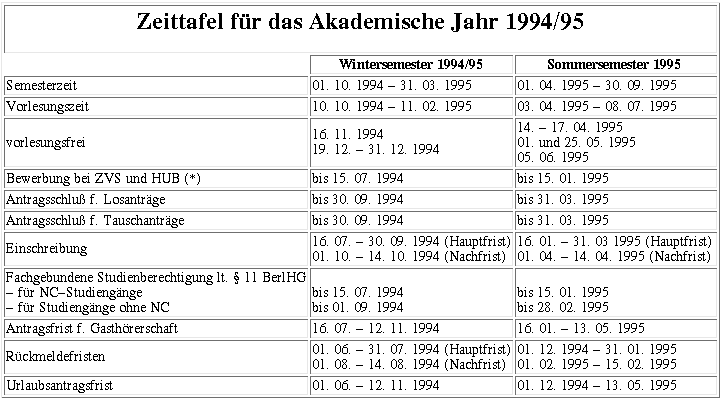 zeittafel.gif