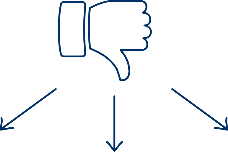 Grafik Daumen runter