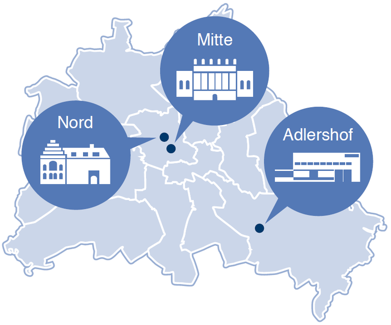 Stadtplan