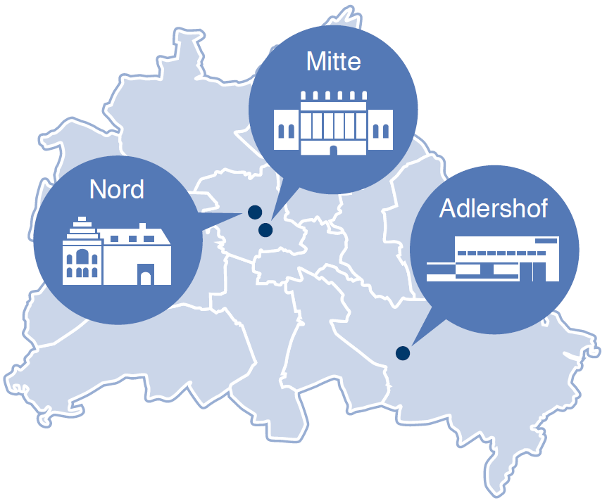 Stadtplan