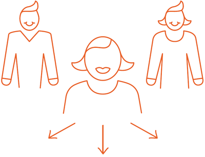 Grafik zu extrinsischer Motivation Grafik zu extrinsischer Motivation