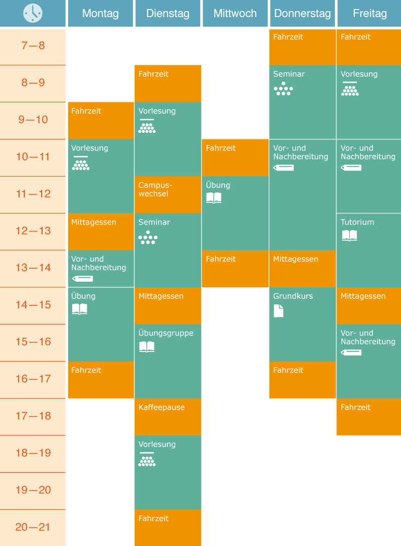Stundenplan