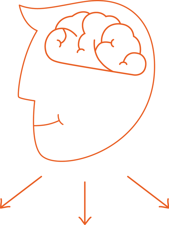 Grafik zu intrinsischer Motivation