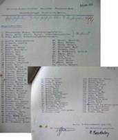 02 Die beim Rektorat eingereichte Mitgliederliste des NSDStB an der Berliner Universität, Januar 1933. (HU-Archiv)