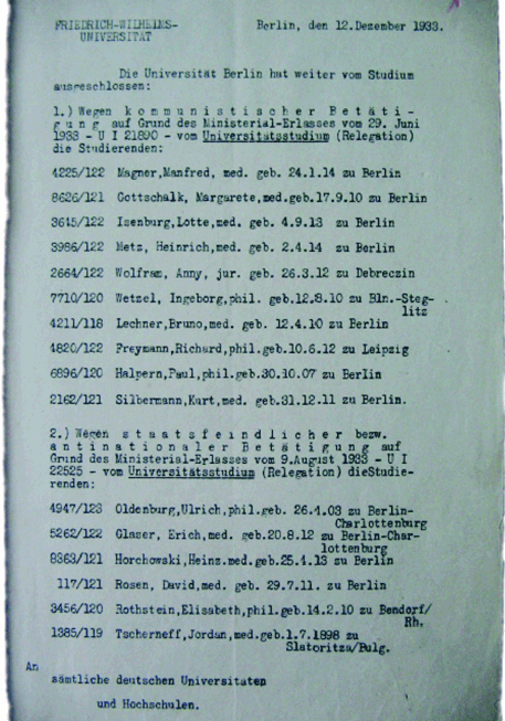 "Wegen staatsfeindlicher Gesinnung von den Hochschulen gewiesene Studierende" an der Universität Berlin