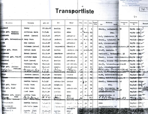 Martin Hammerschmidt Transport