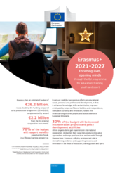 Erasmus+ Programmbroschüre Erasmus+ Programmbroschüre