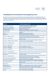 Studienmöglichkeiten für beruflich Qualifizierte ohne Zugangsprüfung